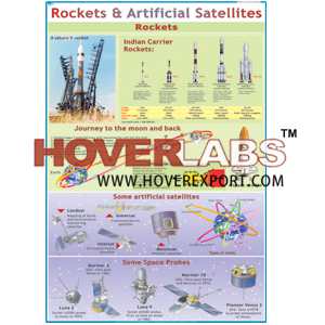 Rocket & Artificial Satellite