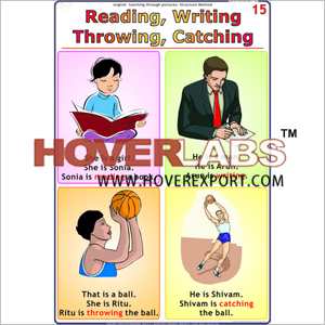 Reading - Writing - Catching - Throwing