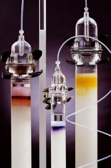 Silica shop gel column