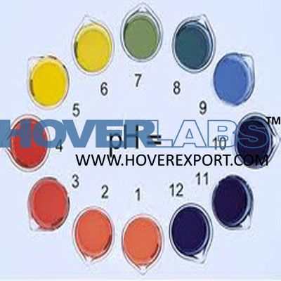 PH Indicators And Solutions