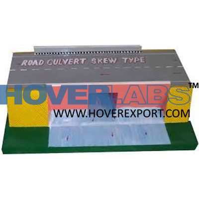 Road Culvert Skew Type