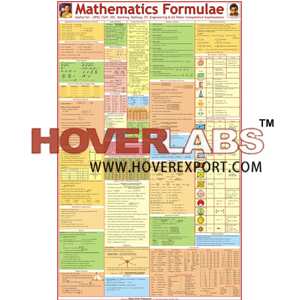 Mathematics Formulas