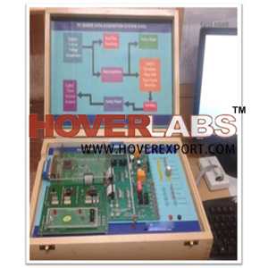 PC based transducer development board