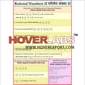 Rational Numbers 2