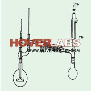 Assemblies Reaction - Type 3