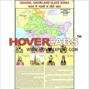 The Ghaznis and Gauris