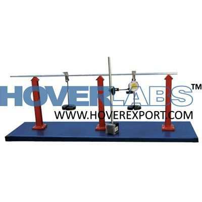 Joints of Trusses Set