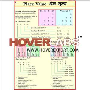 Place Value