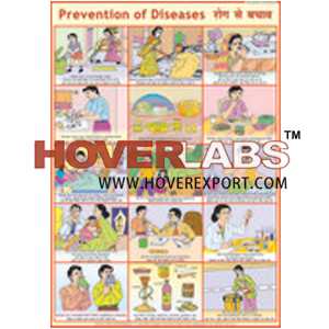 Prevention Of Diseases