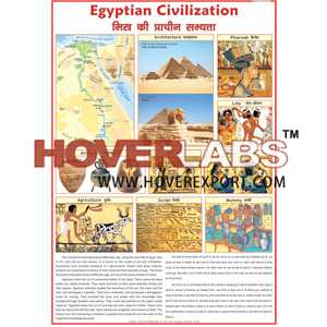 Nile Valley Civilization
