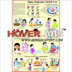 Viral Diseases