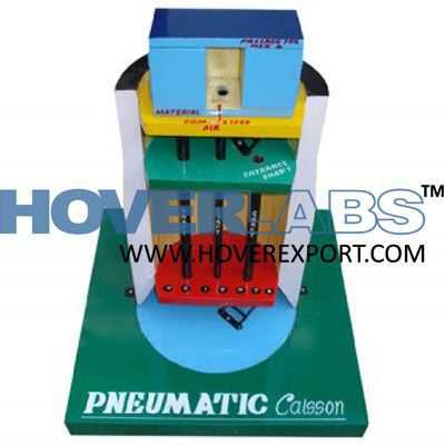 Pneumatic Caisson
