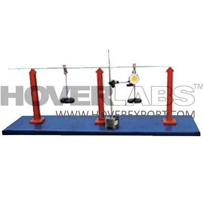 Deflection of Truss Apparatus