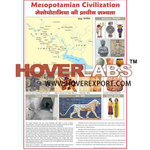 Mesopotamian Civilization