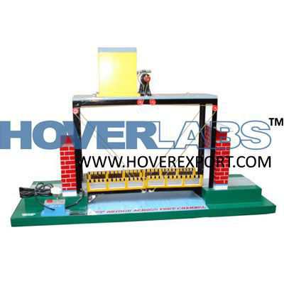 Lift Bridge Across
