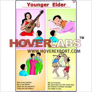 Younger -Elder