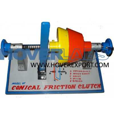 Conical Friction Clutch Property