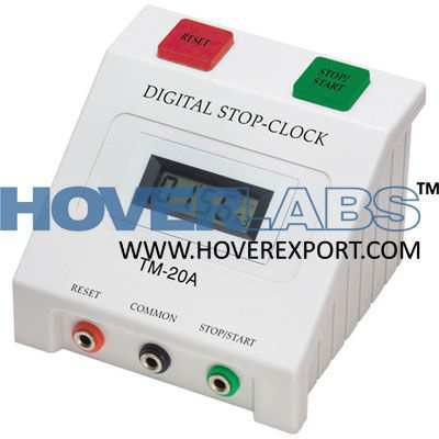 Digital Stop Clock