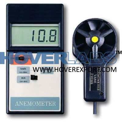 Direct Reading Anemometer