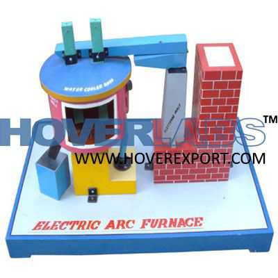 Electric Arc Furnace