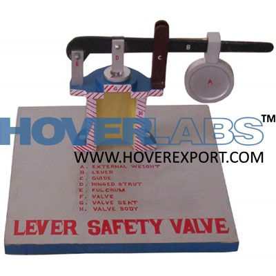 Lever Safety Valve