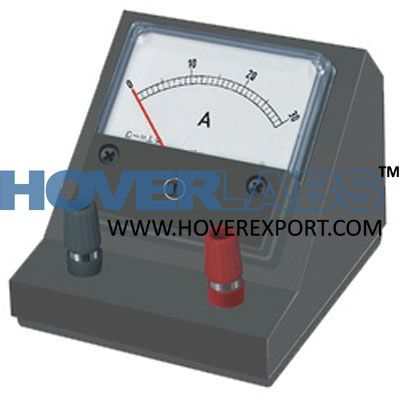 MOVING COIL AMMETER MODULE
