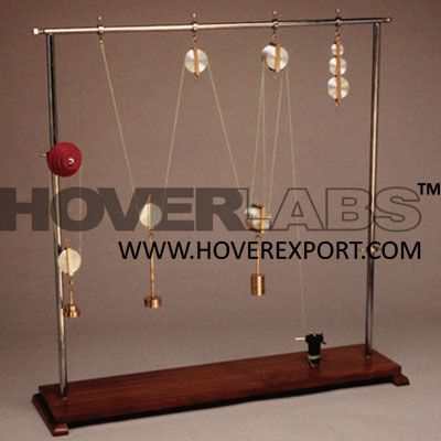 Pulley Demonstration Set