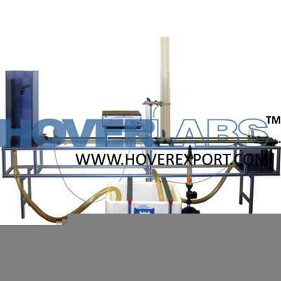 Water Hammer Demonstration Unit