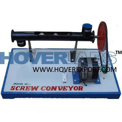 Working Model of Screw Conveyor